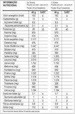 100% Whey Max Titanium x Dr. Peanut (900g), Sabor Avelã - Imagem 2