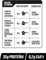 FTW Whey Protein 100% Concentrado - Suplemento Proteico para Atletas - Auxilia na Formação de Músculos para seus Treinos - Fonte de Proteína de Alto Valor Biológico - Sabor: Cookies - Refil 900g - Imagem 3