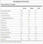 Parmalat Fit Bebida Proteica Coco com Batata Doce 15g de Proteína 250mL – 12 Unidades - Imagem 2