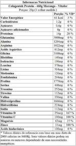 Vitafor - Colagentek Protein - 460g - Morango - Imagem 2